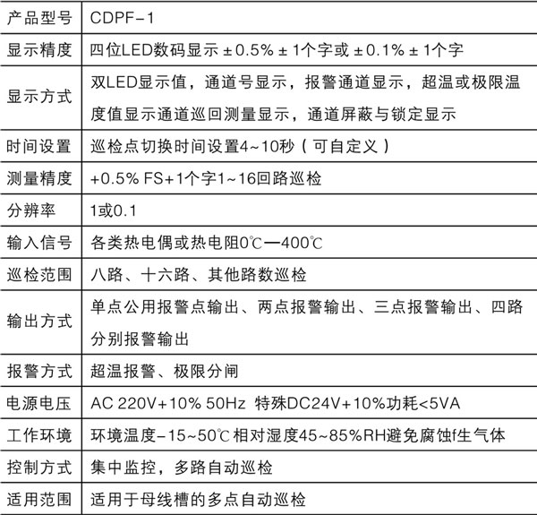 CDPF-1母線槽智能監控保護儀技術參數