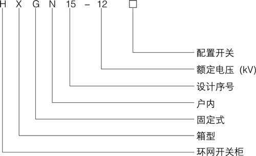 HXGN15-12產品型號